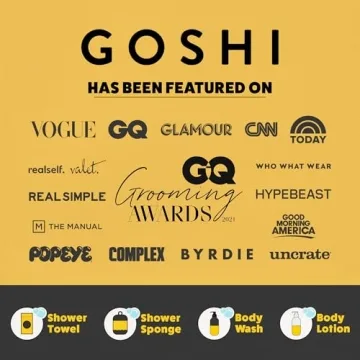 GOSHI Exfoliating Shower Sponge - Rip-Resistant, Rapid-Drying Exfoliating Bath Sponge for All Skin Types - Grey - Made in Japan