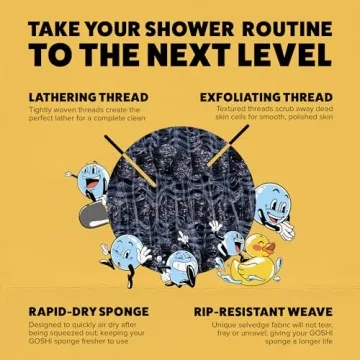 GOSHI Exfoliating Shower Sponge - Rip-Resistant, Rapid-Drying Exfoliating Bath Sponge for All Skin Types - Grey - Made in Japan