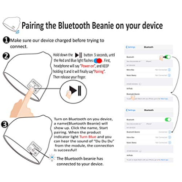 ASIILOVI Bluetooth Beanie Wireless Music Hat for All Seasons