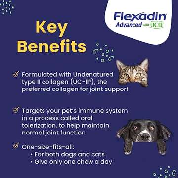 Vetoquinol Flexadin Advanced Dog Hip and Joint Supplement with UC-II Collagen, One Chew a Day Hip an...