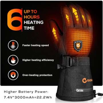 Heated Gloves for Men Women 7.4V Battery 22.2WH Rechargeable Heated Ski Gloves Touchscreen Waterproof Electric Heated Gloves for Winter Outdoor Work Skiing Hiking Camping Raynaud