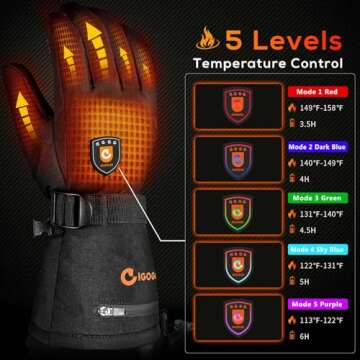 Heated Gloves for Men Women 7.4V Battery 22.2WH Rechargeable Heated Ski Gloves Touchscreen Waterproof Electric Heated Gloves for Winter Outdoor Work Skiing Hiking Camping Raynaud