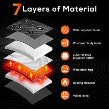 Heated Gloves with Rechargeable Battery for Winter Comfort