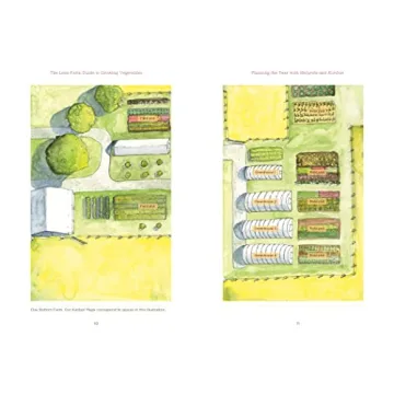 Lean Farming Handbook for Efficient Vegetable Production