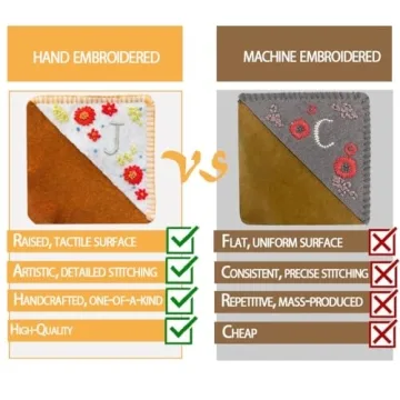 Personalized Hand Embroidered Corner Bookmark for Book Lovers