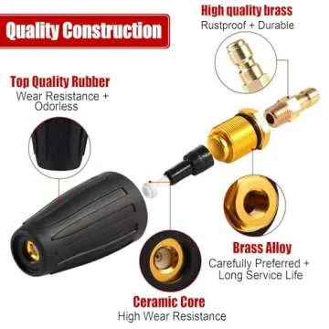 Powerful Pressure Washer Turbo Nozzle 3000 PSI Max - Quick Connect