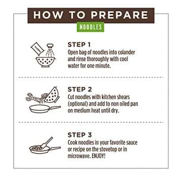 Miracle Shirataki Fettuccini: Low Carb & Gluten Free