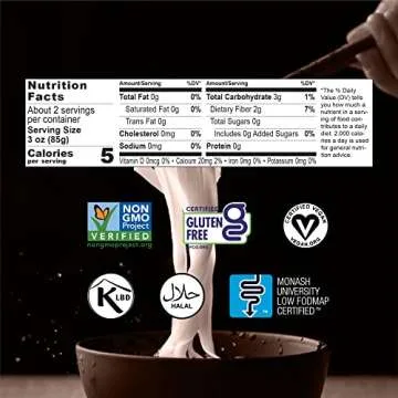 Miracle Shirataki Fettuccini: Low Carb & Gluten Free