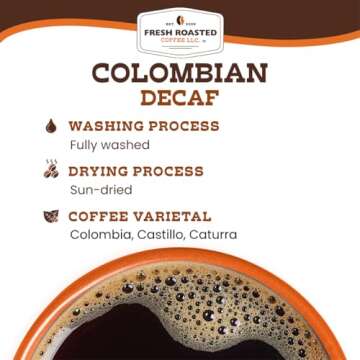 Fresh Roasted Coffee, Decaf Colombian, Kosher, Pre-Ground Fractional Packs, 1.75 Ounce, 42 Count
