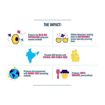 Organic Double Dark Chocolate Honey Patties - Indulge Guilt-Free