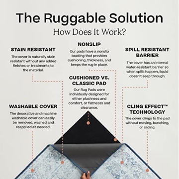 Ruggable Washable 6x9 Area Rug, Venom Emerald Style Upgrade