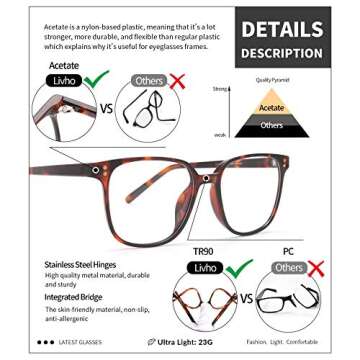 Livho Blue Light Blocking Glasses Women Men, Fashion Fake Eyeglasses Frames, Blue Lense for Computer Gaming Eye Strain (Leopard)