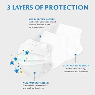 Wecolor 100 Disposable 3 Ply Face Masks - White