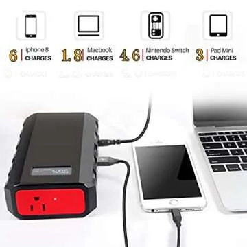 SinKeu 88.8Wh 65 Watts Portable Laptop Charger for Travel & Adventure