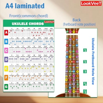 LookVeeT Ukulele Chord Chart Guide, Compact A4 Size