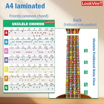 LookVeeT Ukulele Chord Chart Guide, Compact A4 Size