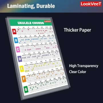 LookVeeT Ukulele Chord Chart Guide, Compact A4 Size