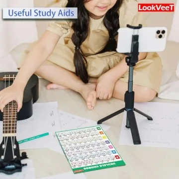 LookVeeT Ukulele Chord Chart Guide, Compact A4 Size