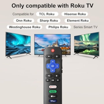 Pack of 2 Roku TV Replacement Remotes for TCL Hisense