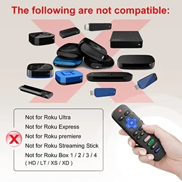 Pack of 2 Roku TV Replacement Remotes for TCL Hisense