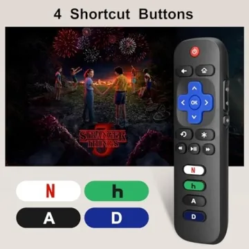 Pack of 2 Roku TV Replacement Remotes for TCL Hisense