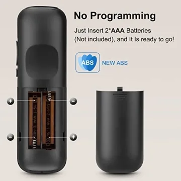 Pack of 2 Roku TV Replacement Remotes for TCL Hisense