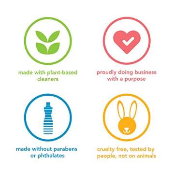 Method Daily Shower Spray Cleaner, Eucalyptus Mint - 2 Pack