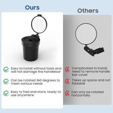 MoKo 2 Pcs 360° Rotatable Bike Mirrors - Safety First