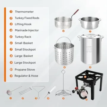 ROVSUN Turkey Fryer & Fish Fryer Kit with 55,000BTU