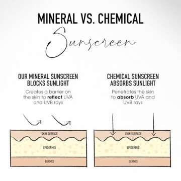 bareMinerals Tinted Moisturizer with SPF 30 Travel Size