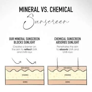 bareMinerals Tinted Moisturizer with SPF 30 Travel Size