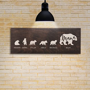 Unique Personalized Mama Bear Sign for Mom