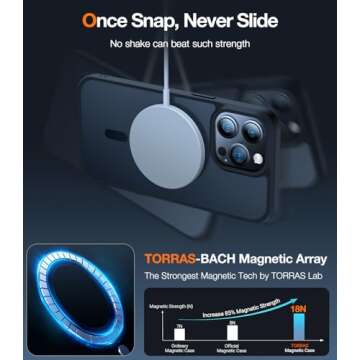 TORRAS Magnetic Case for iPhone 14 Pro - Slim and Durable