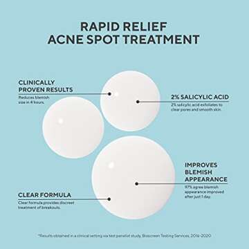 Murad Breakout Clearing Value Set - 2-Piece Full-Size Set $57 Value - Clarifying Cleanser & Rapid Relief Acne Spot Treatment