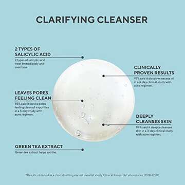 Murad Breakout Clearing Value Set - 2-Piece Full-Size Set $57 Value - Clarifying Cleanser & Rapid Relief Acne Spot Treatment