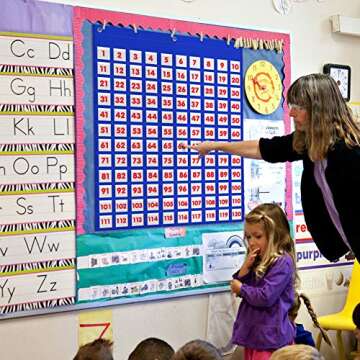 Godery Hundred Number Wall Chart, Numbers 1-120 Board Pocket Chart for Classroom Counting and Organizer, 120 Pockets