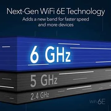 NETGEAR Orbi Quad-Band WiFi 6E Mesh System - Ultimate Connectivity Experience