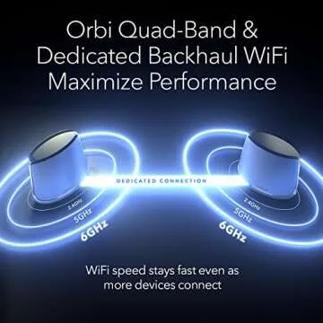 NETGEAR Orbi Quad-Band WiFi 6E Mesh System - Ultimate Connectivity Experience