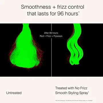 Living Proof No Frizz Spray for Smooth, Silky Locks