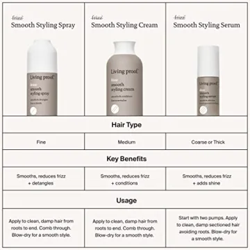 Living Proof No Frizz Spray for Smooth, Silky Locks