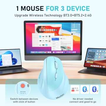 MEETION Ergonomic Mouse, Wireless Vertical Mouse RGB Backlit Rechargeable Mice for Bluetooth(5.2 + 3.0) & USB-A with Type-c Adapter 4 Adjustable DPI Mac/Windows/Andriod/PC/Tablet/iPad Blue