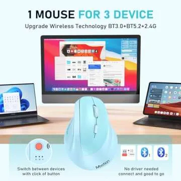MEETION Ergonomic Mouse, Wireless Vertical Mouse RGB Backlit Rechargeable Mice for Bluetooth(5.2 + 3.0) & USB-A with Type-c Adapter 4 Adjustable DPI Mac/Windows/Andriod/PC/Tablet/iPad Blue
