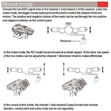 DUMBORC X6 - Versatile 6 Channel RC Transmitter Receiver
