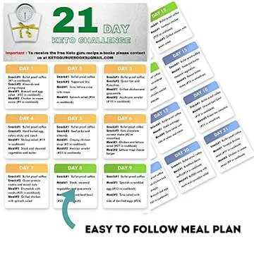 21 Day Keto Challenge Pack with Meal Plan| Keto Cheat Sheets for beginners big size 8"x11" Laminated |Ketogenic Diet 120 food list Quick Guide Reference Charts for weight loss|Keto recipes & cookbook