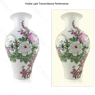 FreeMascot CO2 Laser Safety Glasses with High Optical Density