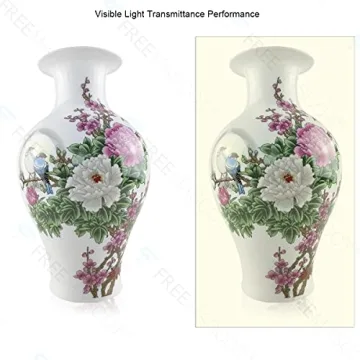 FreeMascot CO2 Laser Safety Glasses with High Optical Density