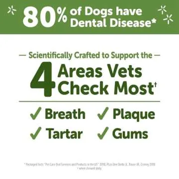 Whimzees Natural Dog Dental Chews for Fresh Breath