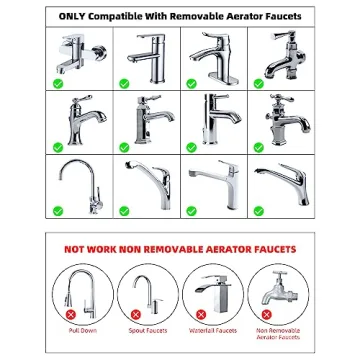 Hibbent Faucet Adapter Kit - Connect Garden Hose Easily