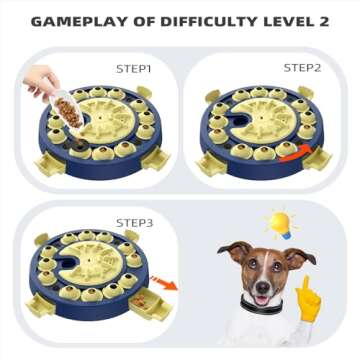 KADTC Dog Puzzle Toy Brain Mental Stimulation Mentally Stimulating Puppy Treat Dispensing Food Feeder Dispenser Advanced Level 3 2 1 Interactive Games for Small/Medium/Large Aggressive Chewers Breed