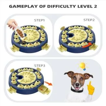 KADTC Dog Puzzle Toy Brain Mental Stimulation Mentally Stimulating Puppy Treat Dispensing Food Feeder Dispenser Advanced Level 3 2 1 Interactive Games for Small/Medium/Large Aggressive Chewers Breed